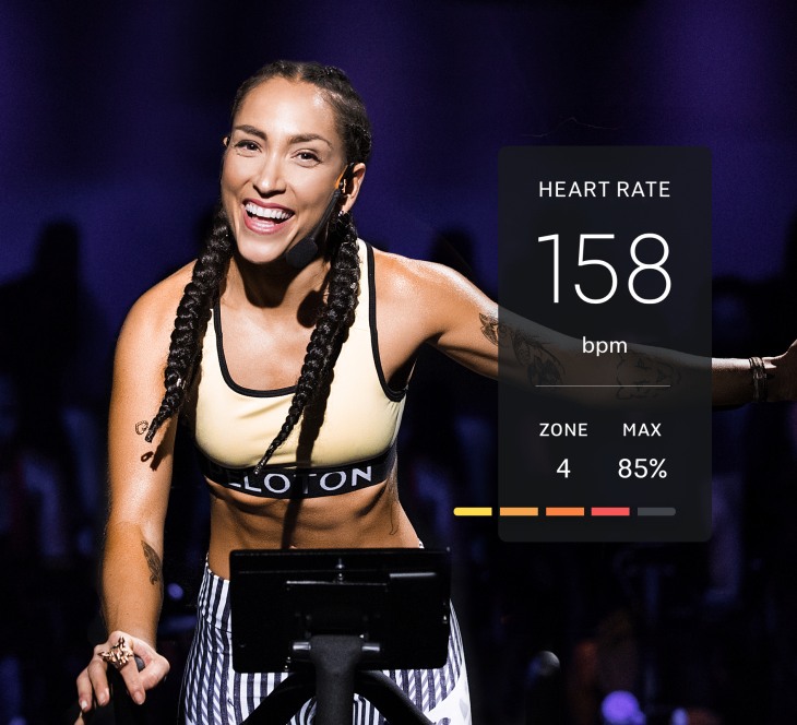 Peloton Class