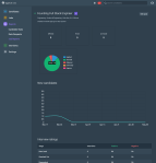 Reporting