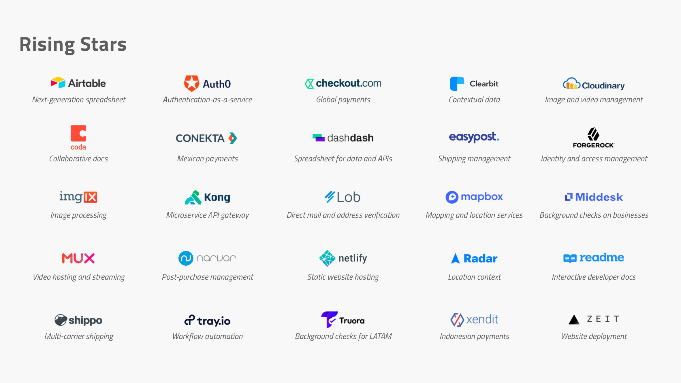 Screen Shot 2019 09 06 at 10.41.10 AM