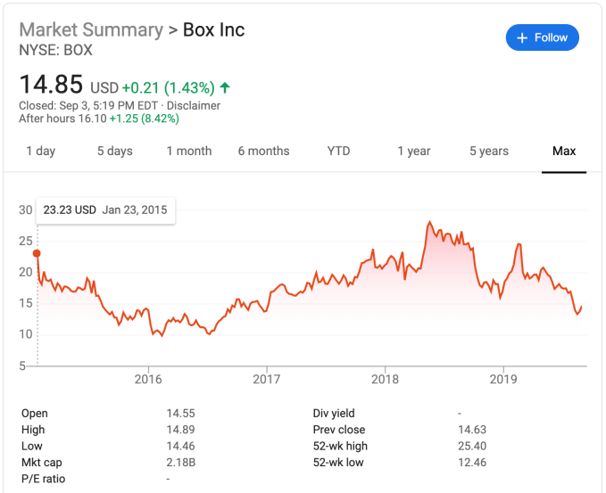 Screenshot 2019 09 03 17.22.05