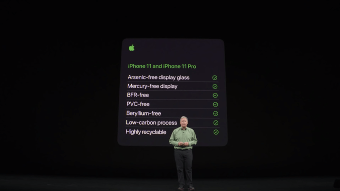 Apple 2019 event
