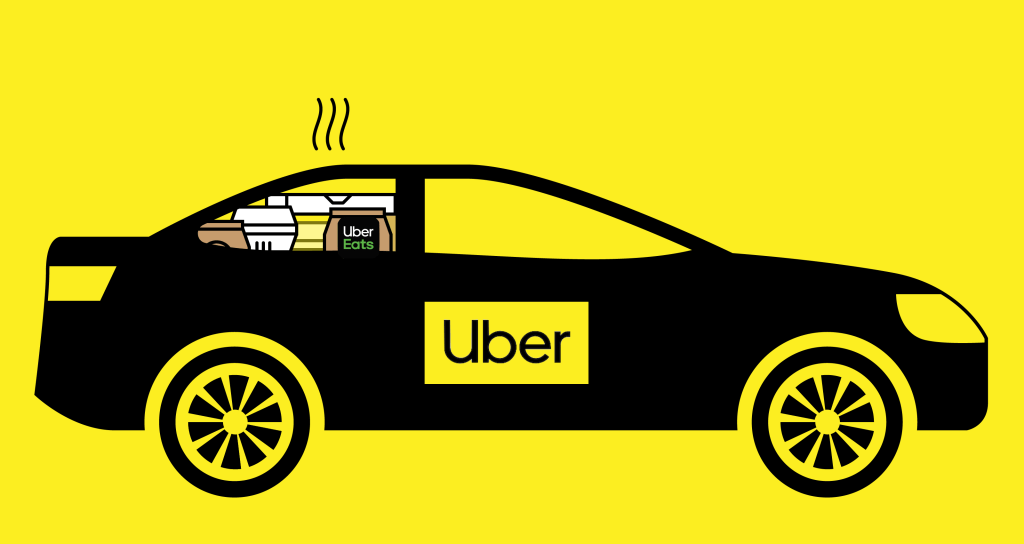 Uber Eats App Merge