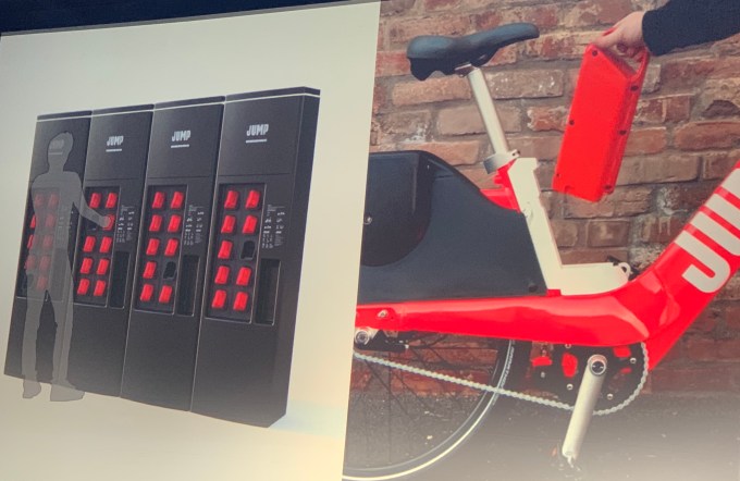 Uber Jump Battery Charger 1