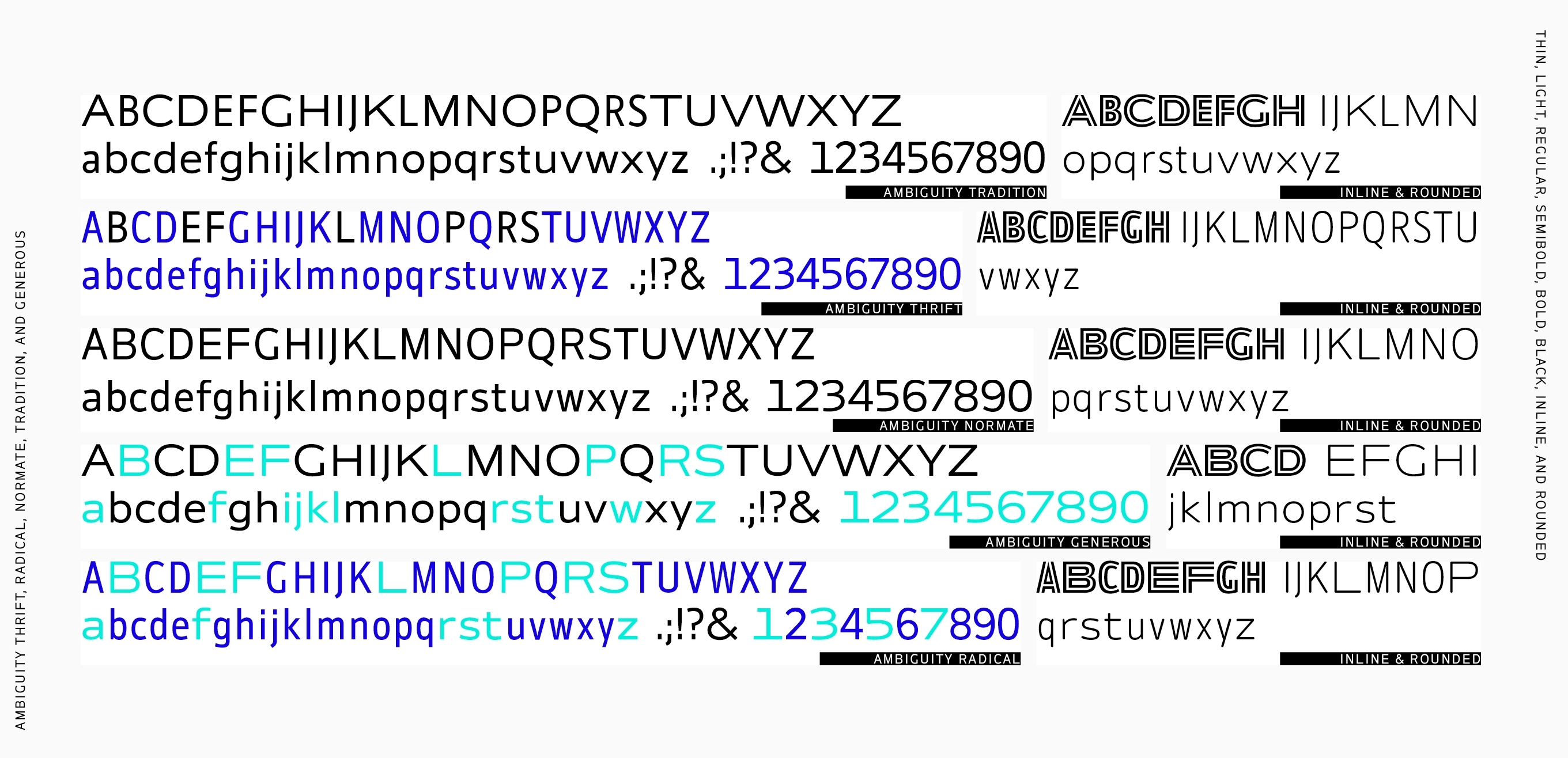 ambiguity sheet