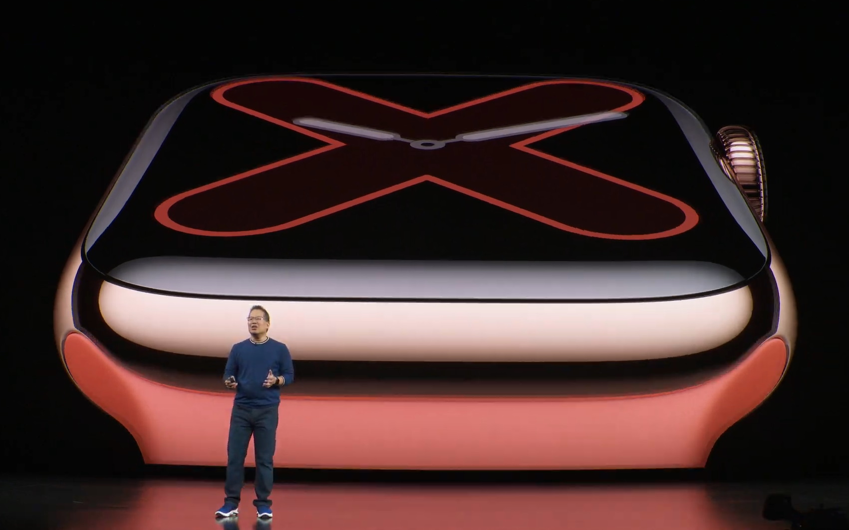 applewatchseries5
