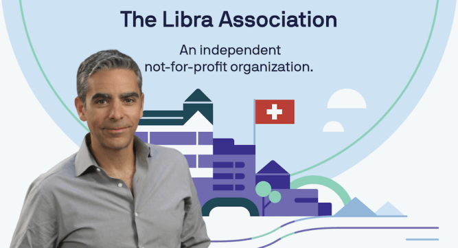 David Marcus Libra Association