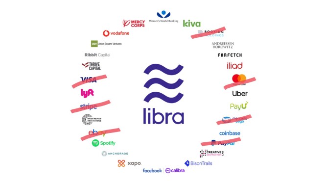 Libra Association 21 Members 1