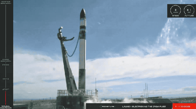 electron as the crow flies