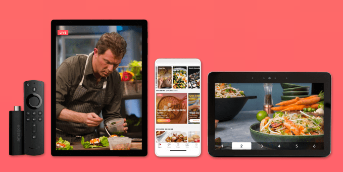 food network kitchen devices
