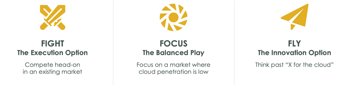 Scale Venture Partners cloud investing