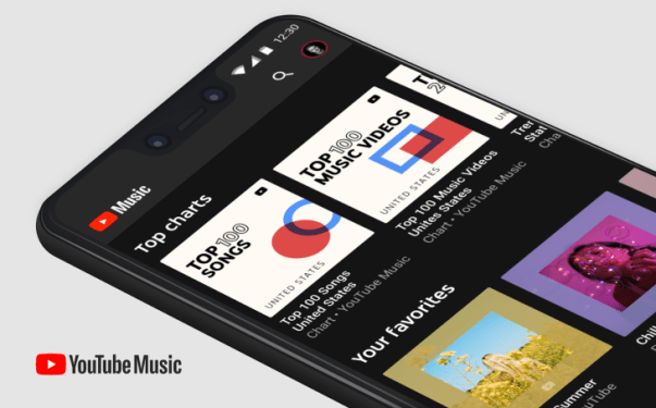 youtube music top charts