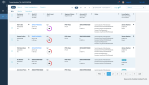 TookiTaki transaction monitoring software