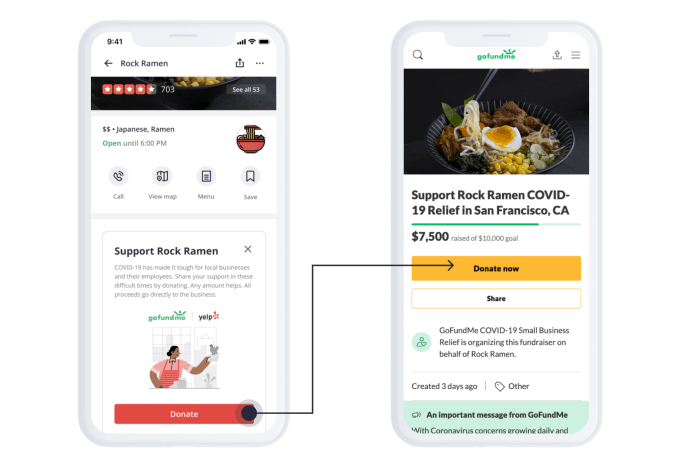Yelp GoFundMe