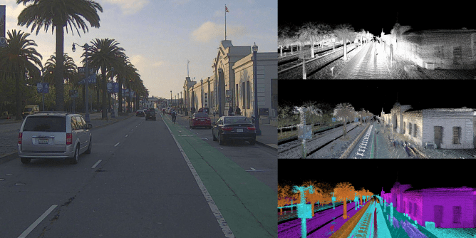 Scale AI lidar hesai dataset