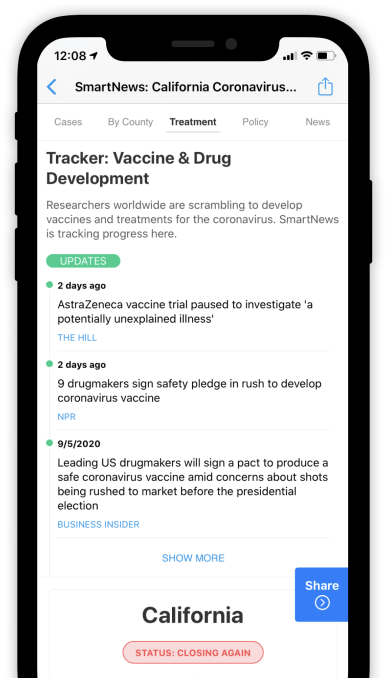 SmartNews' new COVID-19 vaccine and drug news tracker