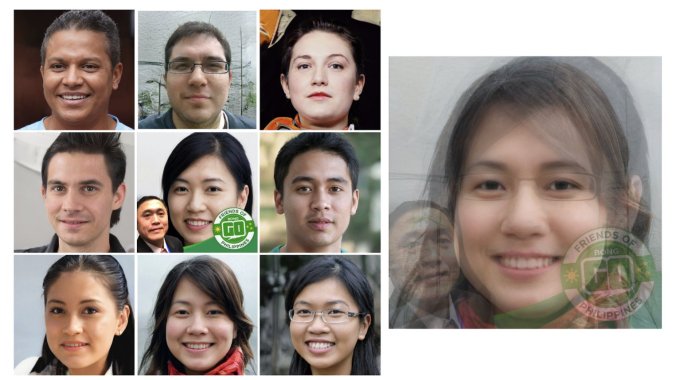 GANs examples