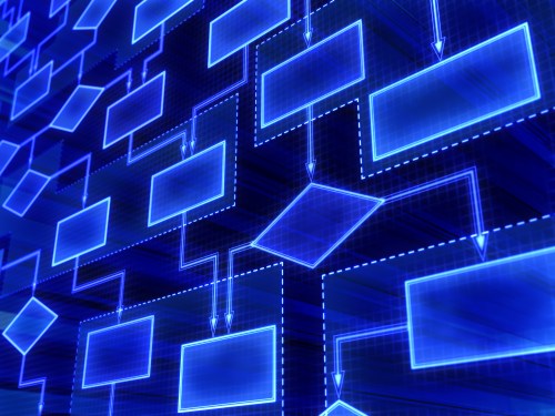 3d flow chart. Business Plan or programming diagram.