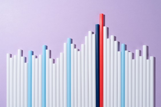 Plastic Pipes Bar Graph