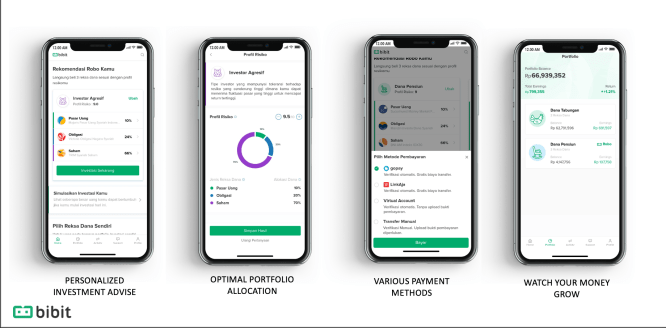 Screenshots of Bibit, an Indonesian robo-advisor investment app