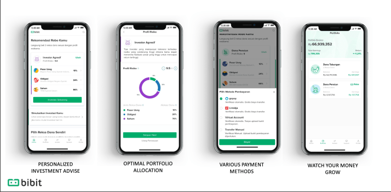 Screenshots of Bibit, an Indonesian robo-advisor investment app