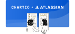 Graphic showing Chartio and Atlassian coming together as part of the Chartio acquistion.