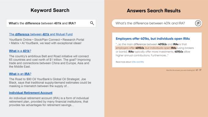 Yext Answers