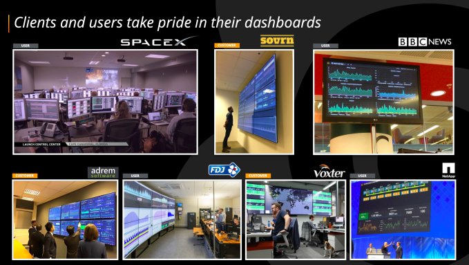 Grafana Labs Pitch Deck