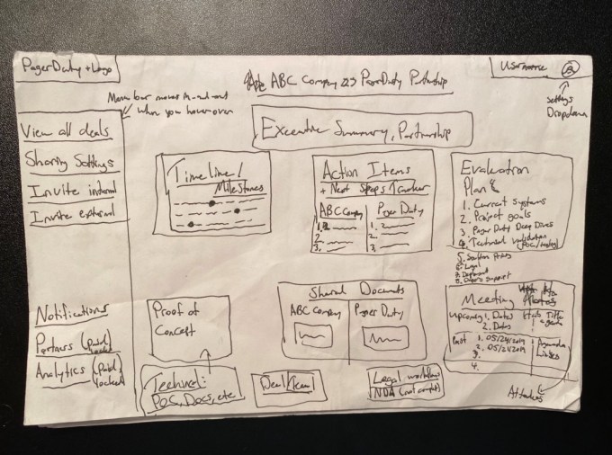 Original prototype of Accord sketched on a piece of paper.