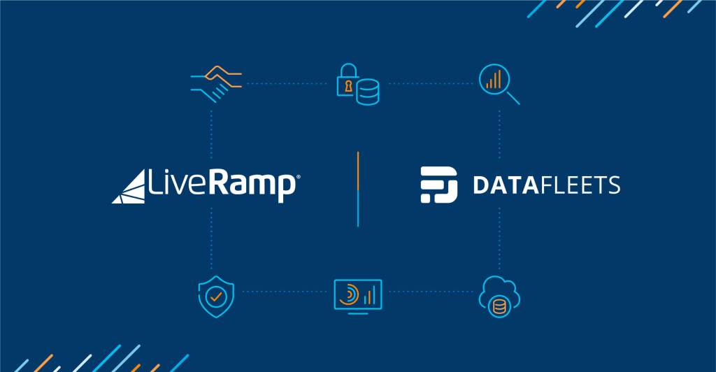 The LiveRamp and DataFleets logos and some illustrations of data moving around.