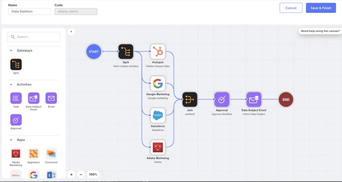 Ketch orchestration screenshot