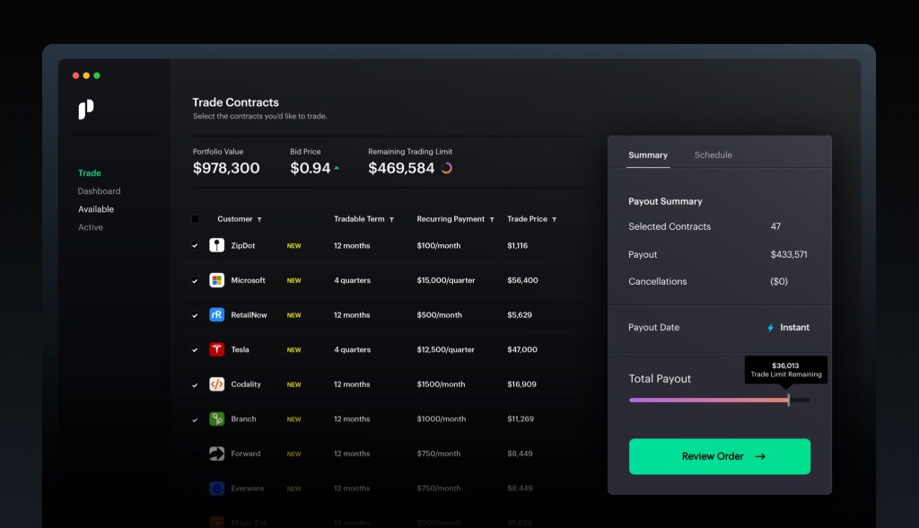 A sample Pipe dashboard