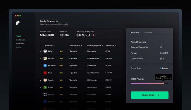 A sample Pipe dashboard
