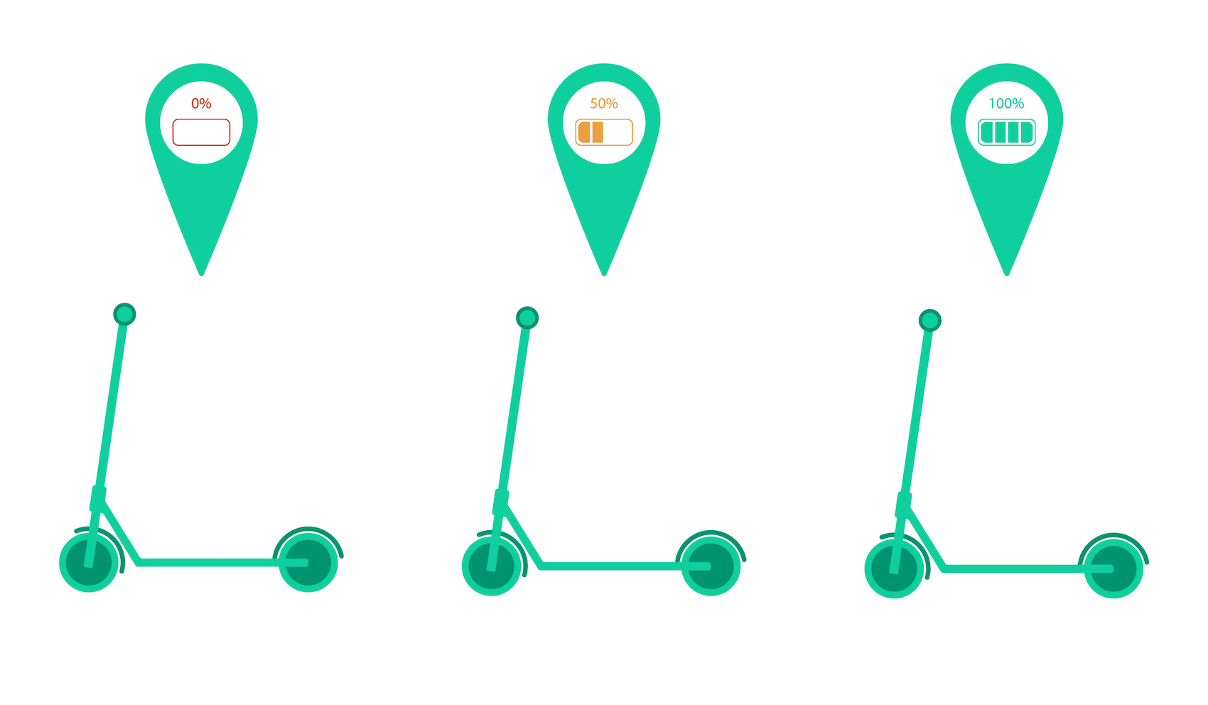 Set of 3 electric kick scooters with map location pin and different percent of battery charge indicator isolated on white background. Micromobility city transport. Vector illustration eps10.