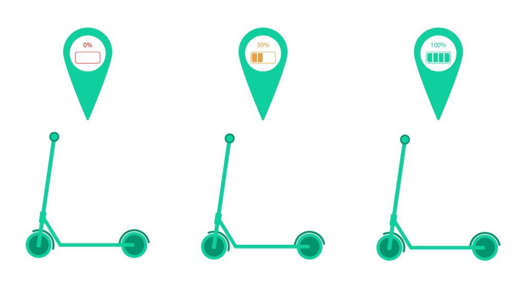 Set of 3 electric kick scooters with map location pin and different percent of battery charge indicator isolated on white background. Micromobility city transport. Vector illustration eps10.