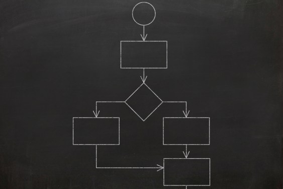 Image of flow chart on a blackboard.