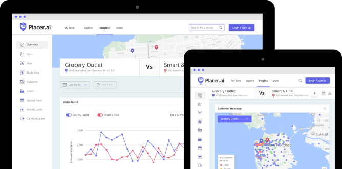Screenshots of Placer.ai's location data and foot traffic analytics platform, displayed on laptop and tablet monitors