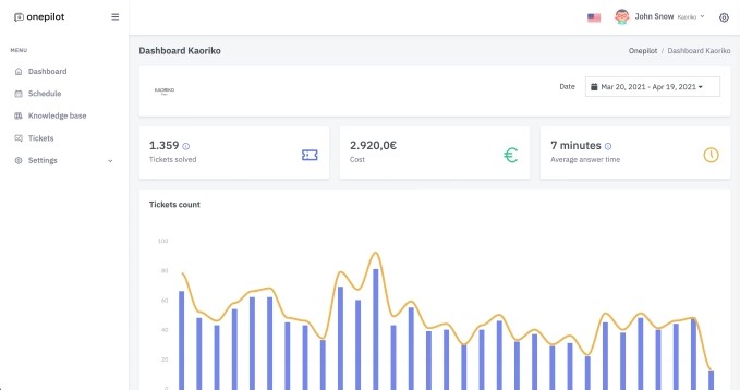 Onepilot client view