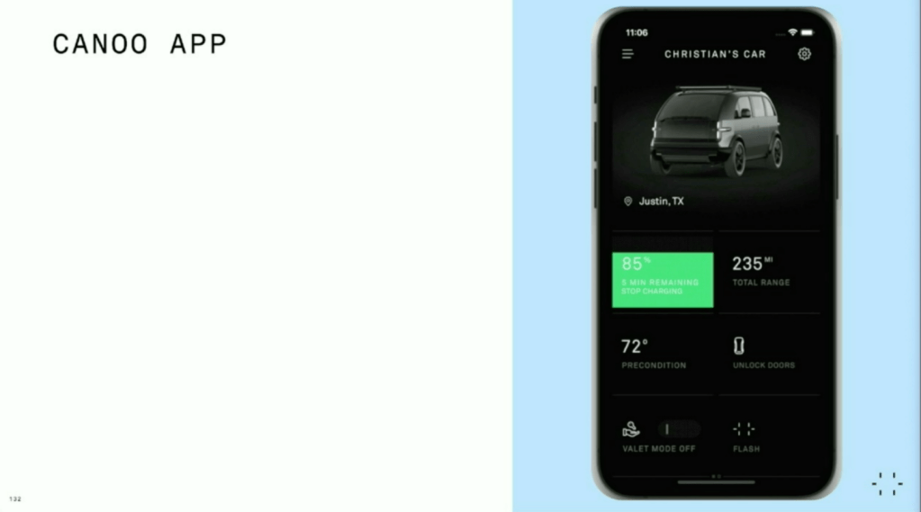 canoo app