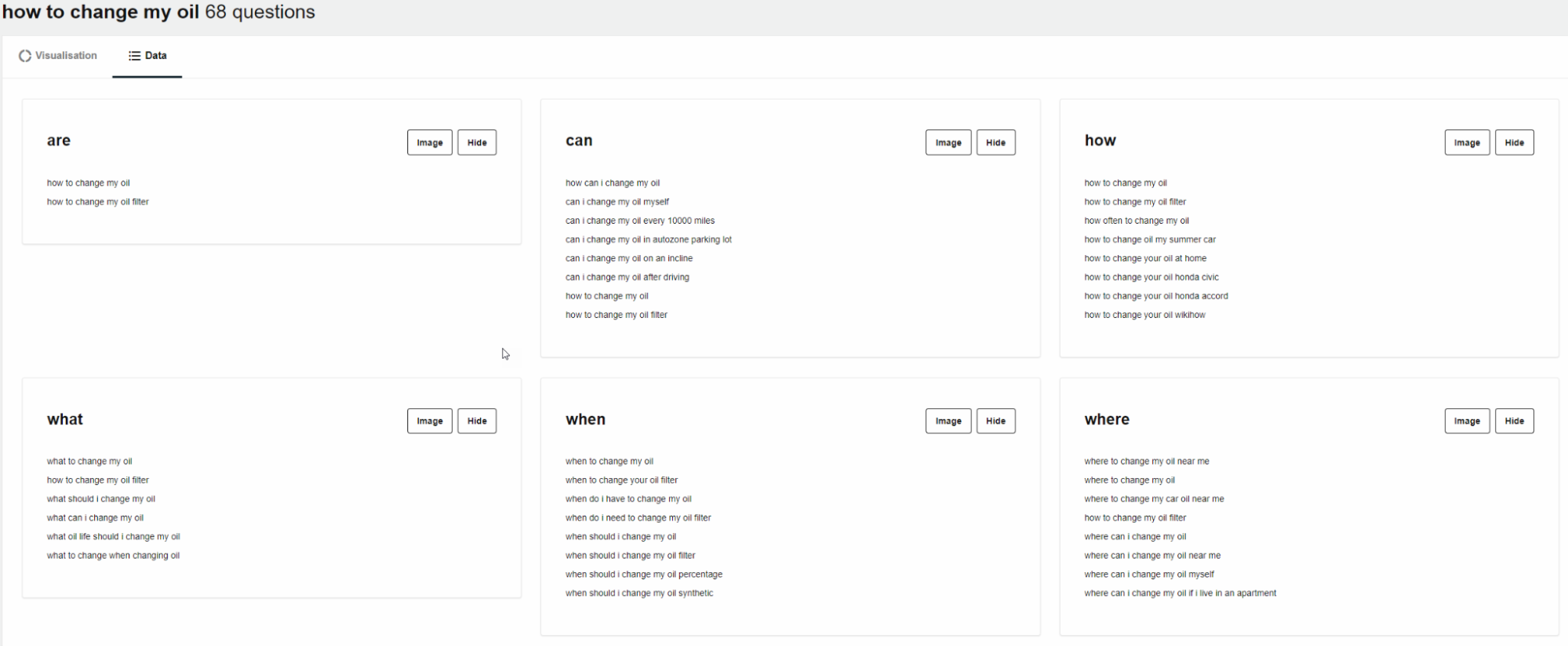AnswerthePublic creates questions for keywords