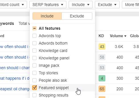 Ahref's Keyword Explorer