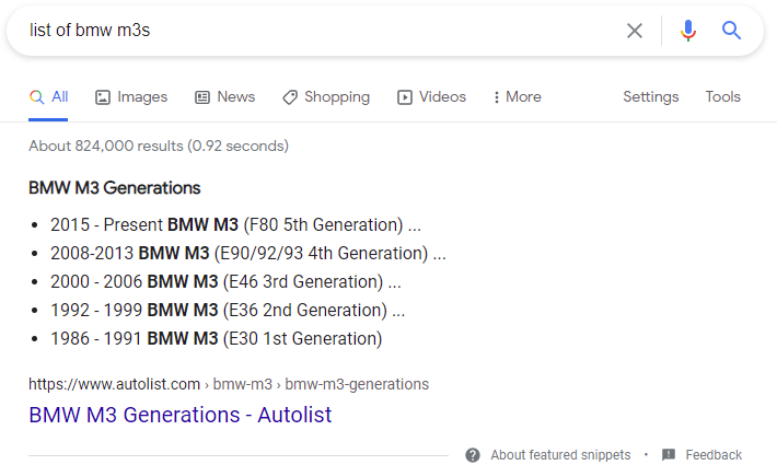 An example of featured list snippets