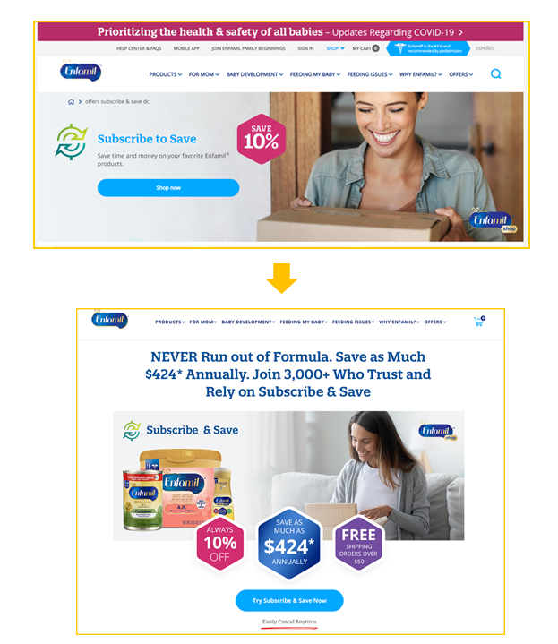 A headline change on the landing page has massive effect