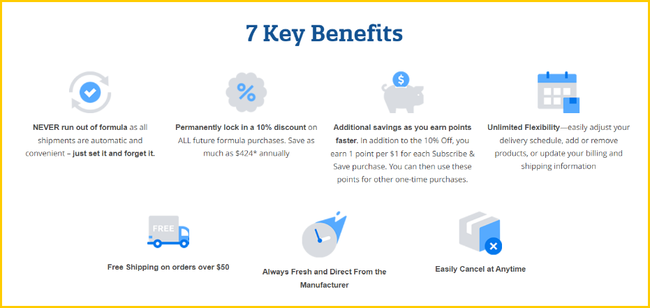 The image above shows a more compelling method of presenting the benefits of the company’s Subscribe & Save program.