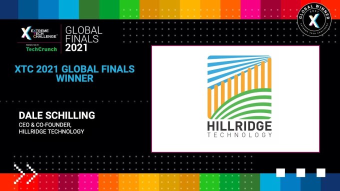 Extreme Tech Challenge Global Finals: Startup Pitches Part 1 – Hillridge Technology Pty. Ltd.