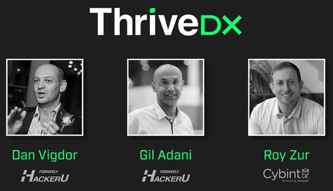 ThriveDx team