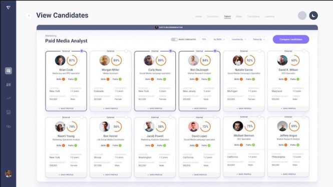 retrain.ai