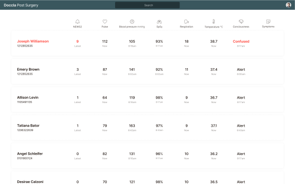 Doccla dashboard