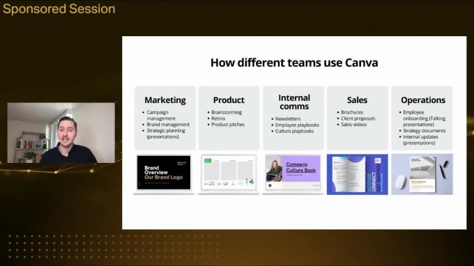 Using Visual Communication to Build Your Startup’s Brand