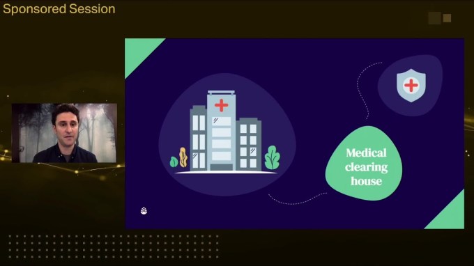 Hacking US Healthcare: How a Simple Platform Can Help Solve Some of America’s Most Complex…