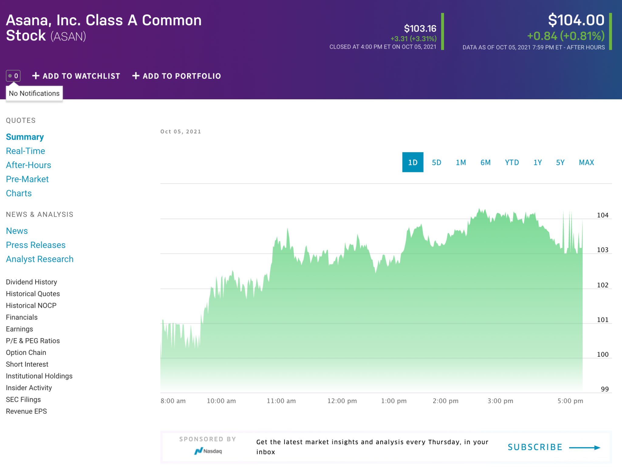 Screenshot of a search for Asana on NASDAQ.